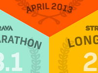 Marathon Training Badges 2