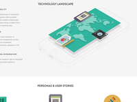 Website Infographic
