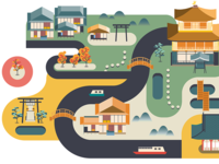 Kyoto