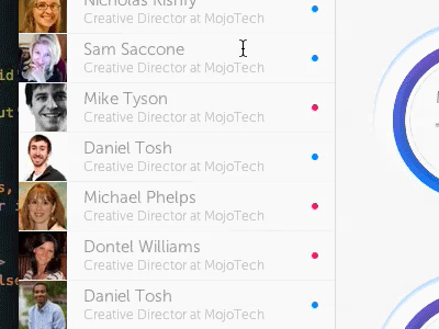 Knowyo_hovercontacts-