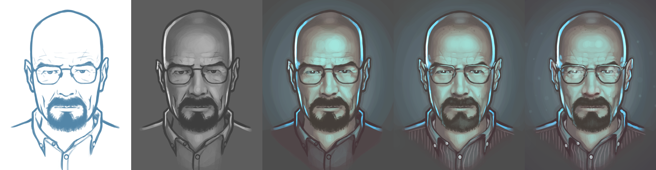 Process