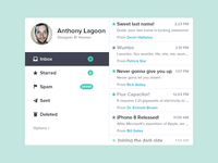 Mail Widget