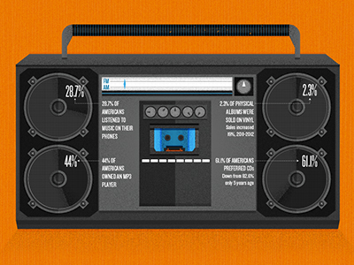 Boombox