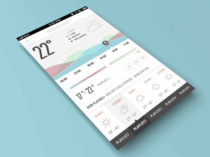 Moodcast_ui