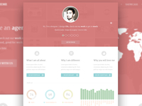 Flatty WordPress Theme