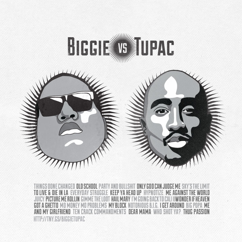 Tupac+and+biggie+pictures