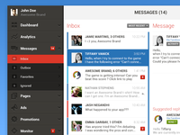 Social Media Management