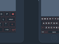 iPad & iPhone 5 [w/keyboards] Wireframe [Freebie]