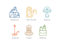 Glyph Profiles V2