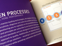 Proven Process