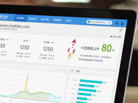 Tencent Analytics