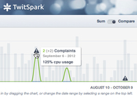 Newrelic_stats_teaser