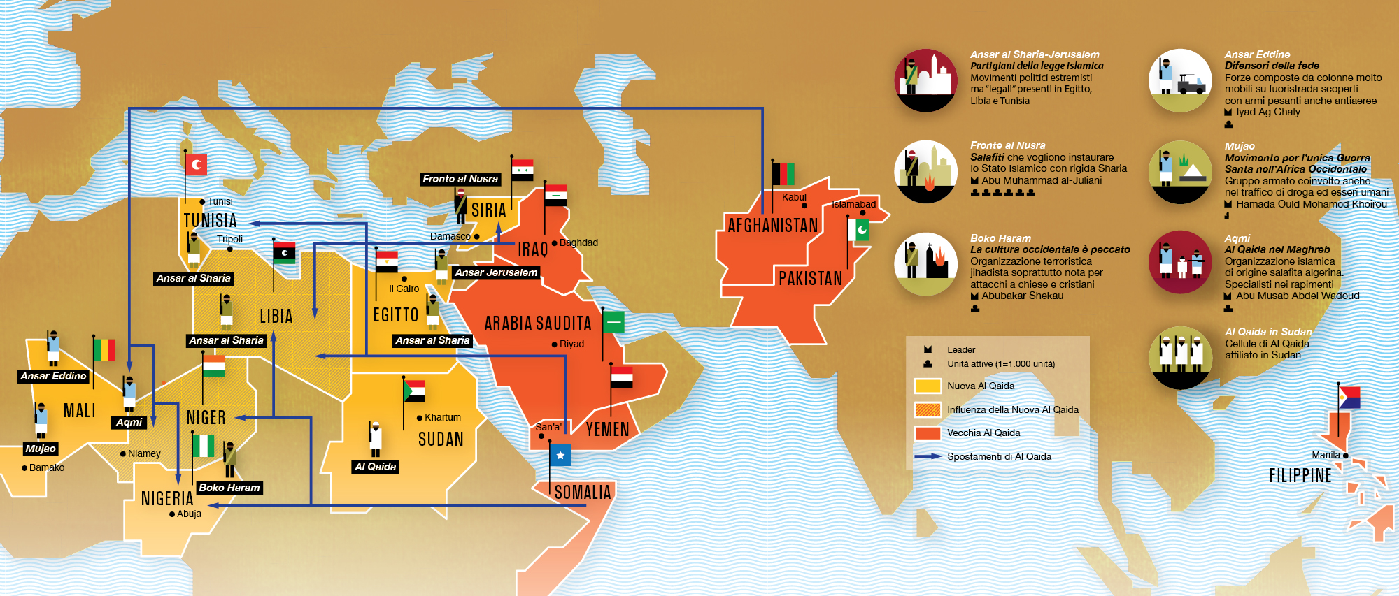 Alqaida_doppia