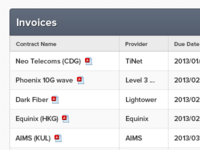 Invoice Table