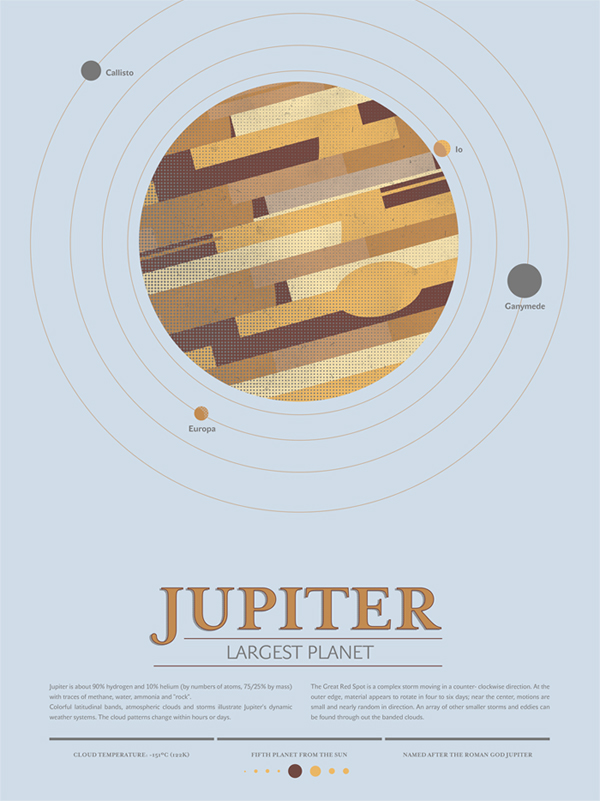 Jupiter-drib