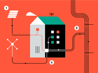 Reliable electricity
