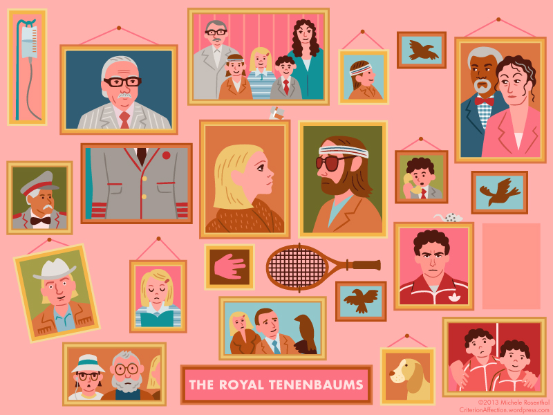 Royaltenenbaums