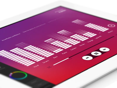 Graphicequaliser