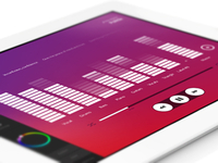 Graphic Equalizer