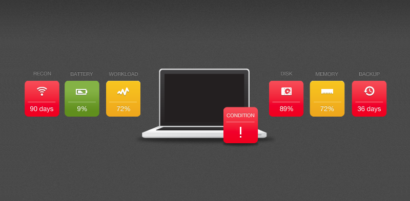 Device_stats