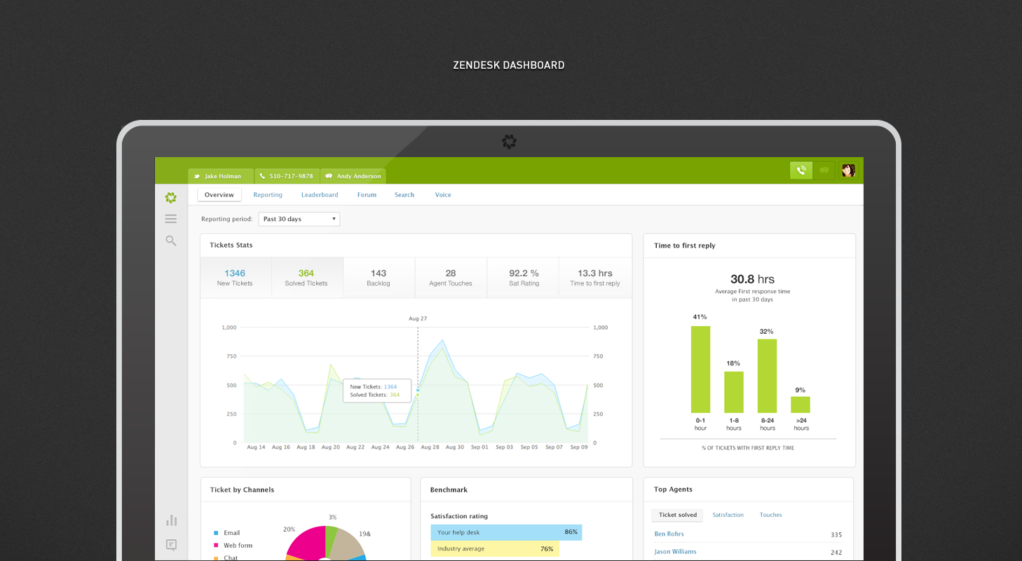 Zd_dashboard