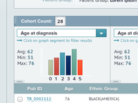 Clickable Graph