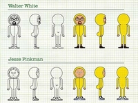 Breaking Bad Character Development
