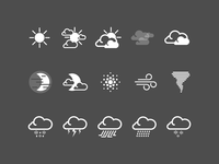 HTC Sense Weather Icons