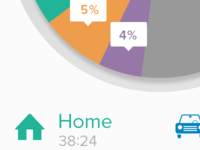 Cpa_118_home_pie_teaser