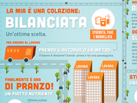 Infographic