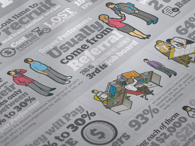 Recruitplus-bad-hire-survey-infographic-03