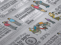 Recruitplus Bad Hire Survey Infographic 03