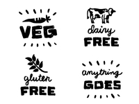 Potluck Foodie Labels
