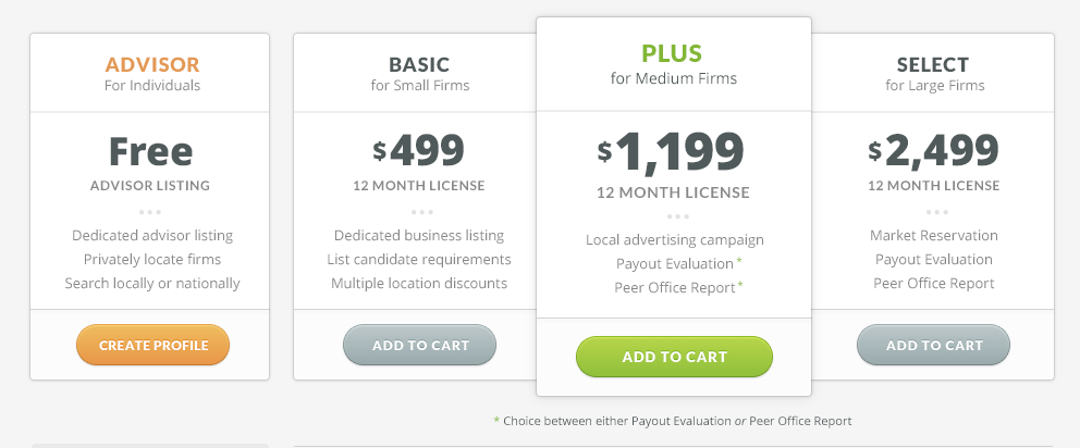 Pricing-table