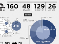 30-infographic_teaser