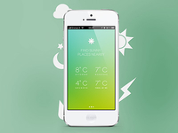 Weather nearby