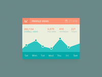 Mini Stats UI
