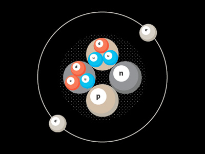 Inside Atom