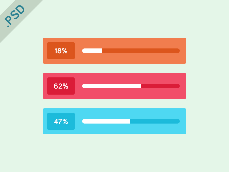 Percentage Bar
