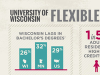 Flexoptioninfographic_3