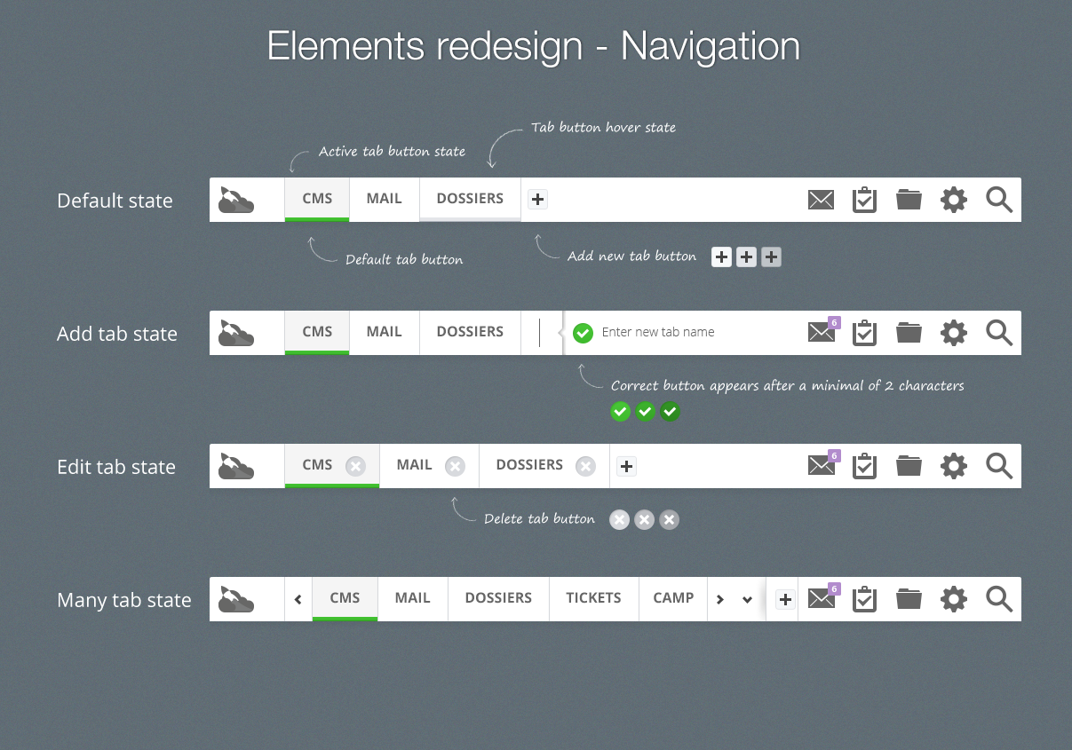 Navigation-full