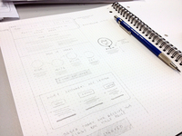 This-fruit-homepage-wireframe_teaser