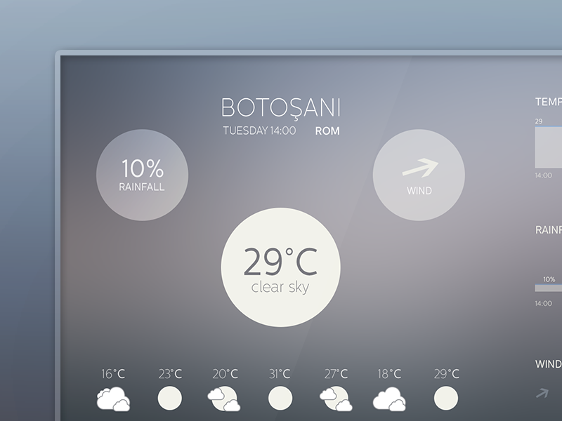 Weather Now TV