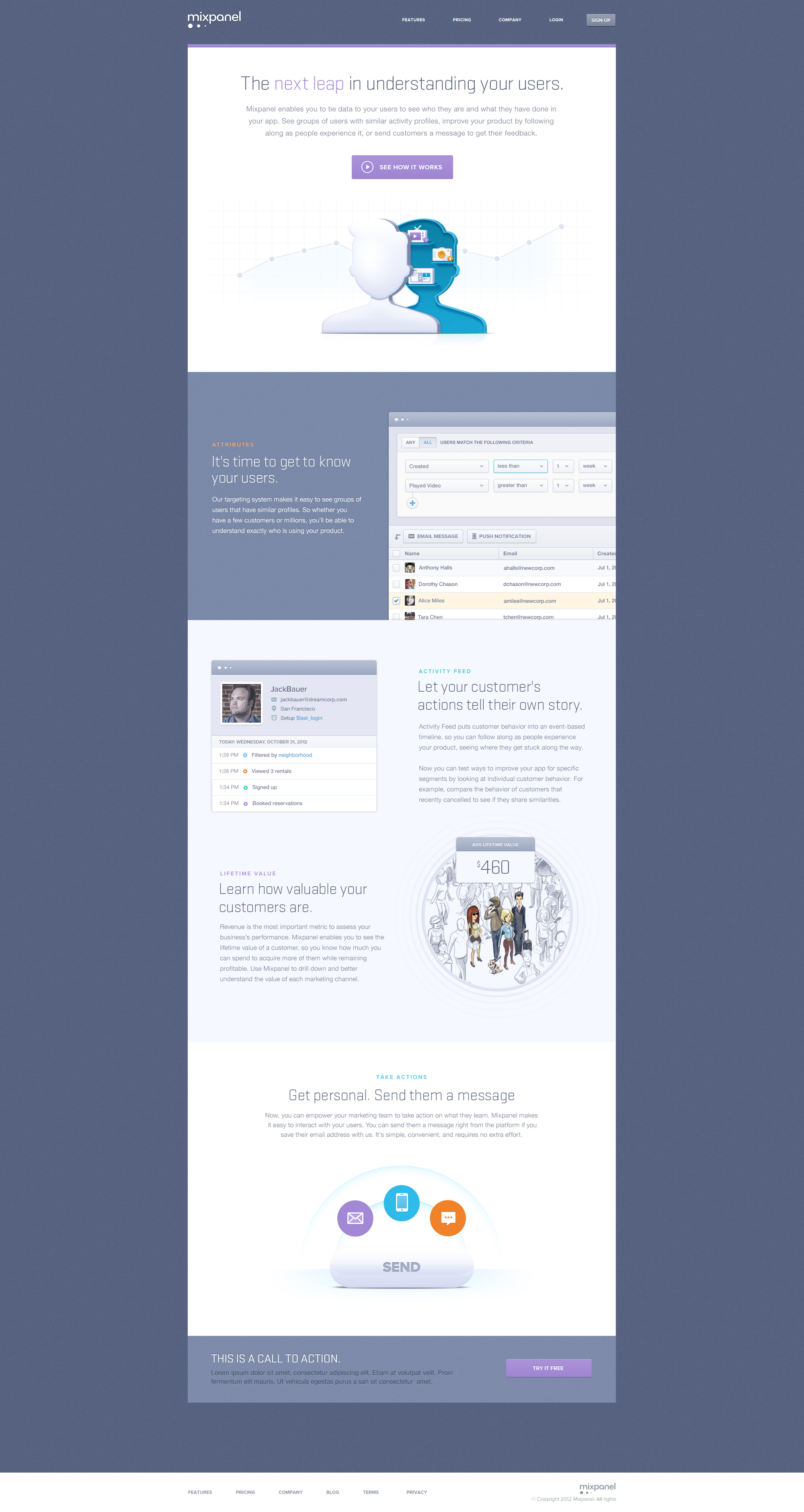 Full-page