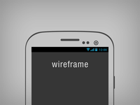Galaxy S3 Wireframe