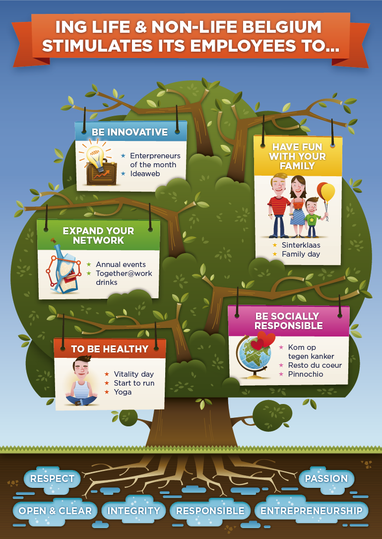 Ing_infograph_03