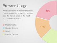 Clean and Simple Pie Chart (PSD)