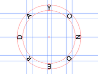 Y-Cycle