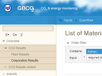 GBCO2