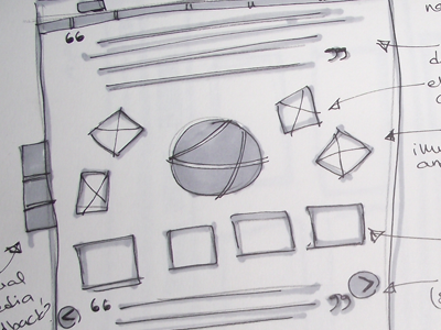 Storyboarding